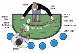 Blackjack table layout learn to use the power of thought